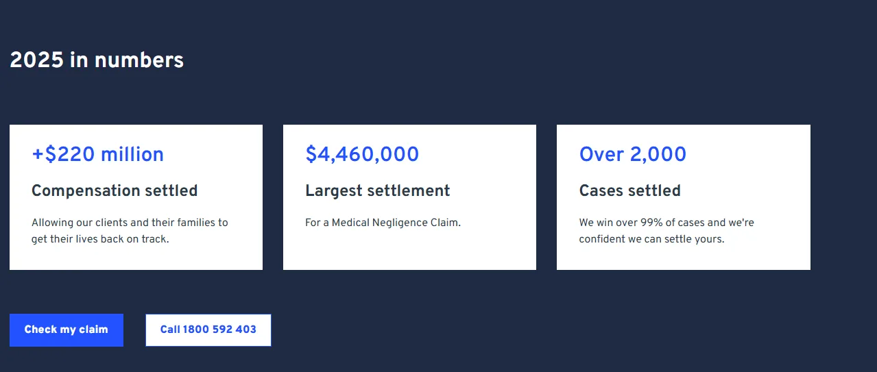 Example of a "Results in Numbers" trust block showing $220M compensation settled, $4.46M largest settlement and 2,000+ cases settled